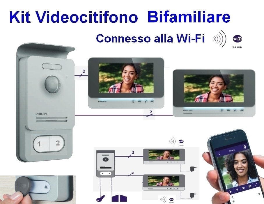 Kit Videocitofono 2 Bifamiliare Connesso alla Wi-Fi